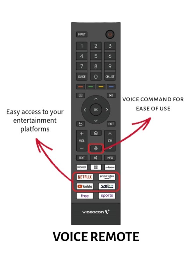 55 Inch Edgeless 4K UHD Smart TV With Bluetooth, Voice Mouse And Dolby Audio 2024 E55ELVD1100 Black