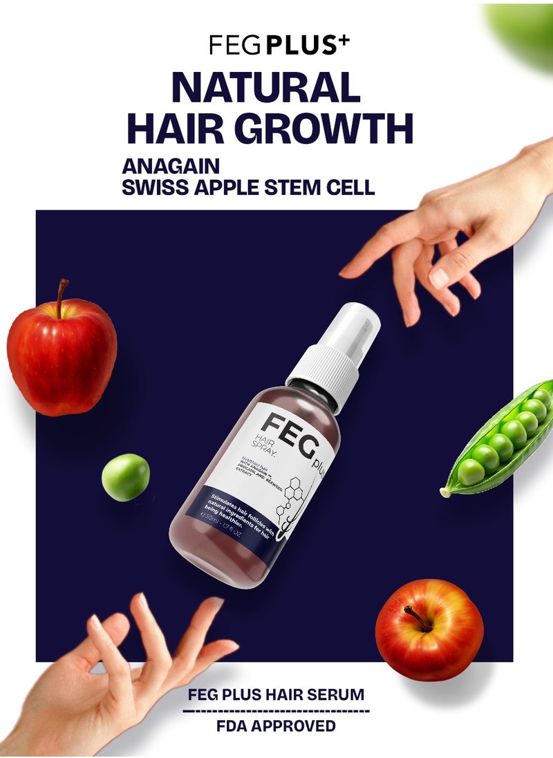 FEGPLUS Hair Growth Serum - 22% Seaweed Extract For Hair Loss Control & Hair Growth In Men & Women, Boost Thicker Beard & Hair Growth, Improve Baldness | The best hair serum made in the USA (50ml)