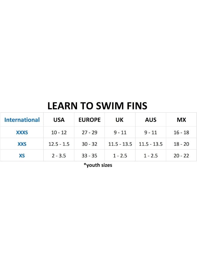 Learn To Swim Fins Black