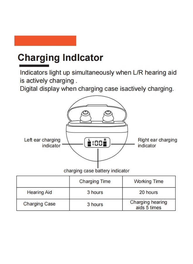 Hearing Aids, Invisible Magnetic Assistive Listening Devices, Contact Charging Box with LED Power Display (Black)