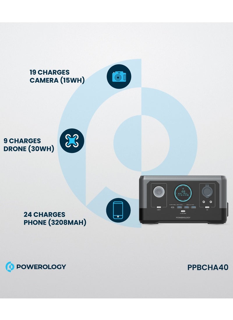 Portable Power Generator Fast Charging 76800mAh 300W - Black