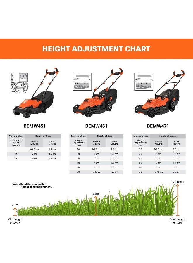 Mower With Ergonomic Handle Orange/Black