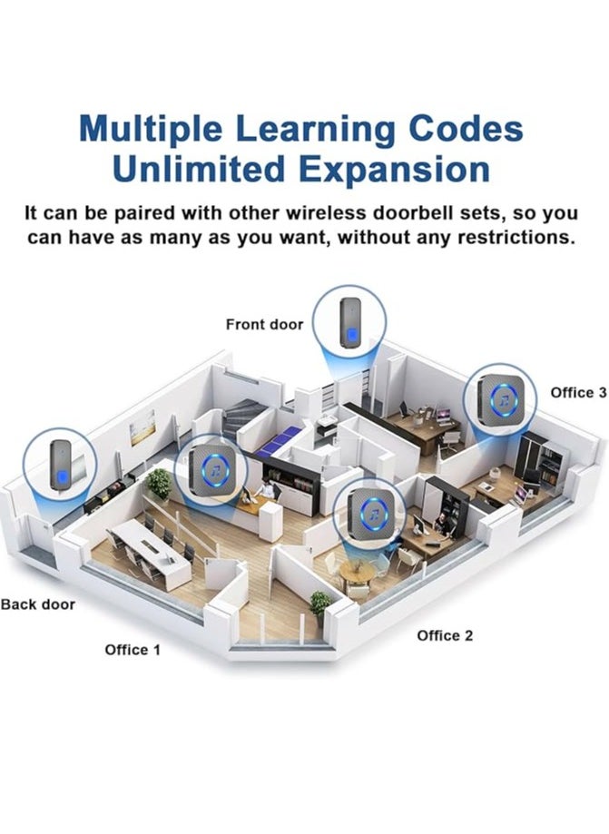 Wireless Doorbell, Waterproof Door Bell Battery Operated at 1,300 ft with 2 Plug in Receivers Kit 2 transmitter Remote Buttons, 55 Chimes 5 Volume with LED, Loud Enough for Home Classroom