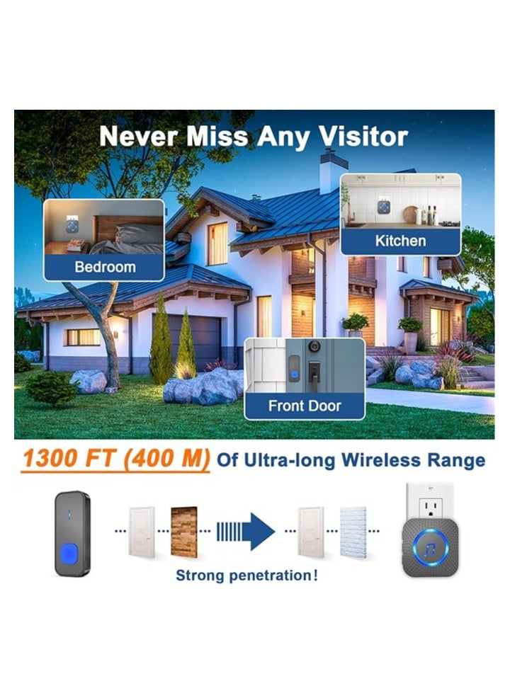 Wireless Doorbell, Waterproof Door Bell Battery Operated at 1,300 ft with 2 Plug in Receivers Kit 2 transmitter Remote Buttons, 55 Chimes 5 Volume with LED, Loud Enough for Home Classroom