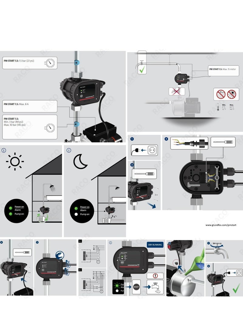 Electronic Pressure Control Kit for Pumps