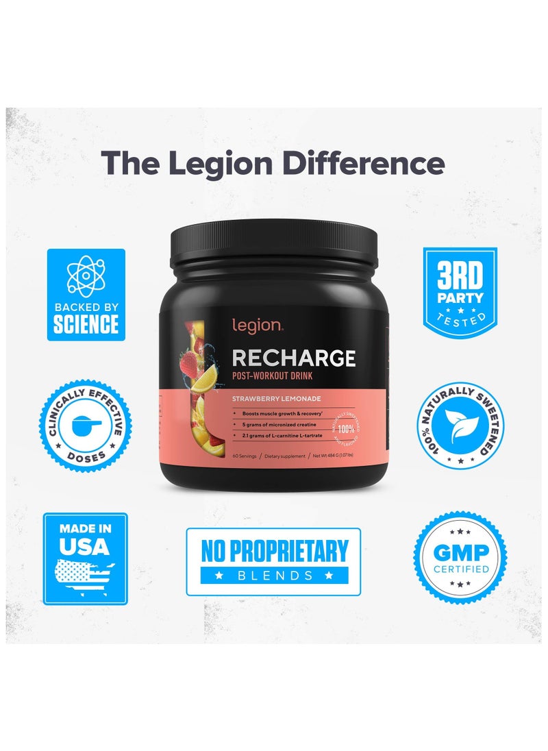 Recharge Post Workout Drink, Boosts Muscle growth and Recovery, 5g Micronized Creatine Monohydrate, 2.1g L-Carnitine and L-Tartrate, 552 g/1.22Lbs, 60 Servings - Strawberry Lemonade Flavor