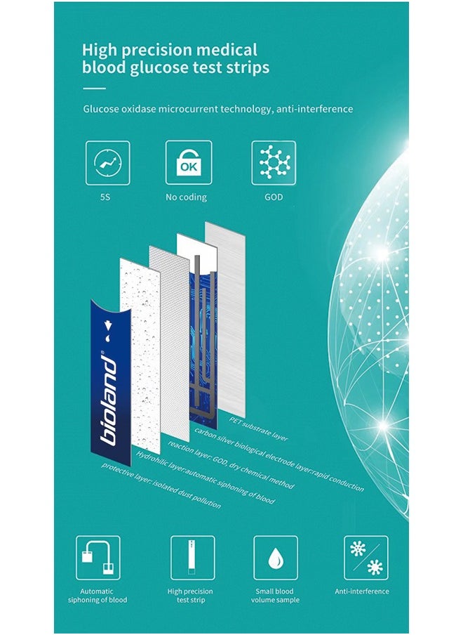 Blood Glucose Monitor with LCD Screen, 500 Memory Sets, 5-Second Testing Time, and Complete Testing Kit