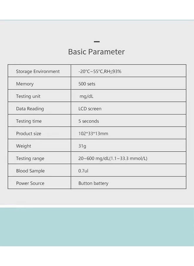 Blood Glucose Monitor with LCD Screen, 500 Memory Sets, 5-Second Testing Time, and Complete Testing Kit