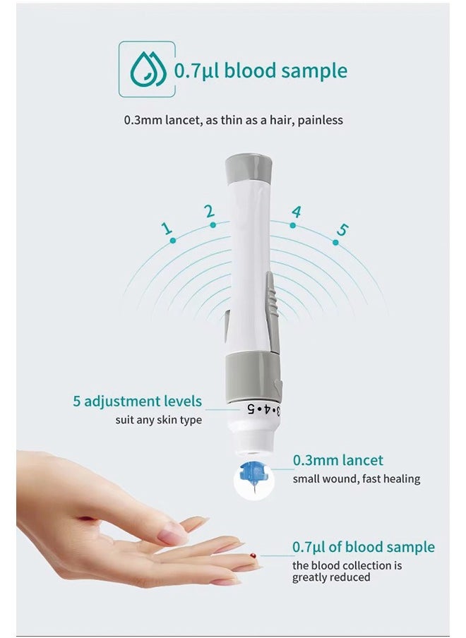 Blood Glucose Monitor with LCD Screen, 500 Memory Sets, 5-Second Testing Time, and Complete Testing Kit