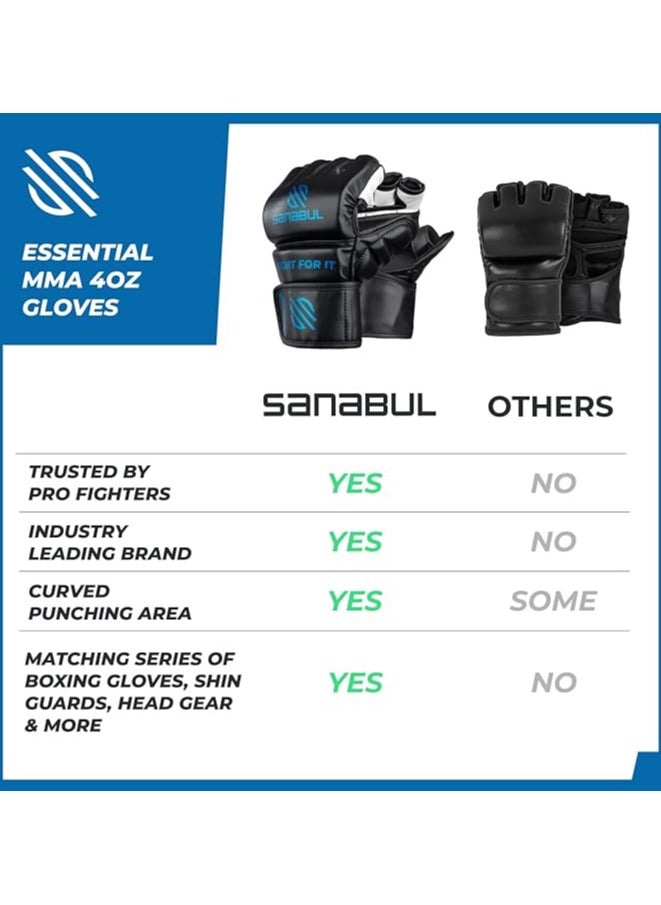 Essential MMA Gloves for Men and Women | Professional Fight Gloves for Sparring, Grappling, and Bag Training | Trusted by Pro Fighters (Black/Blue, Small/Medium)