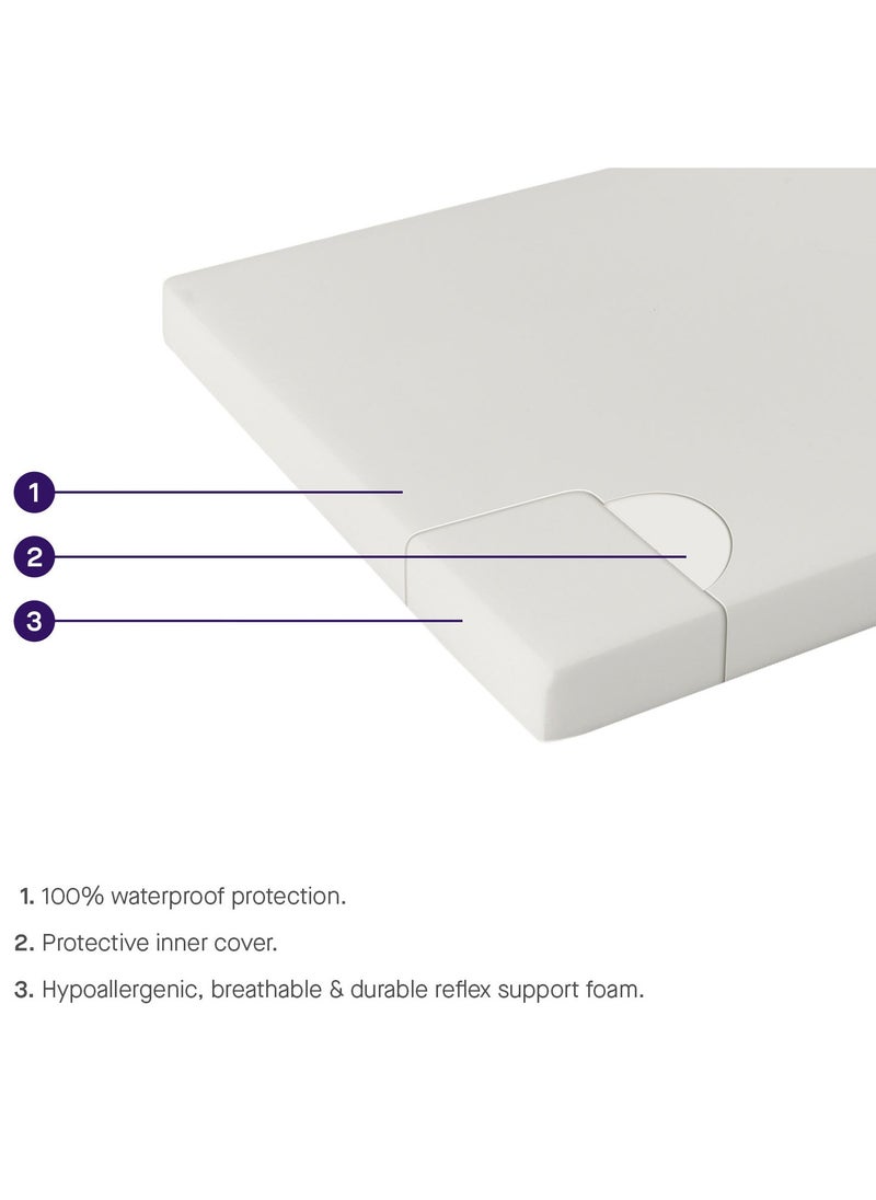 Waterproof Support Mattress 60x120x10 Cm Cot Size