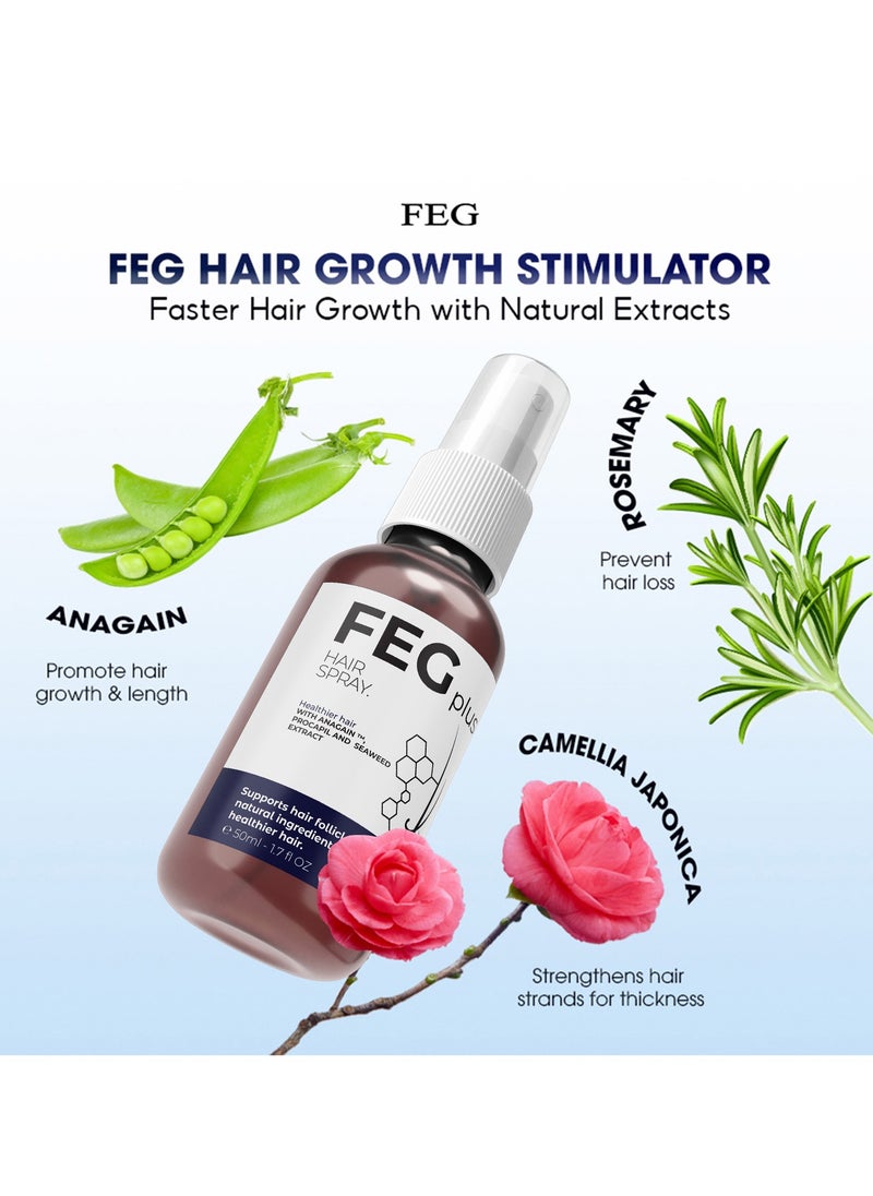 FEGPLUS 2Pcs Hair & Beard Growth Serum (50ml) + KASOMO Hair Repair Mask Deeply Moisturizing With Hydrolyzed Keratin (250ml), Control Hair Loss & Regrow Hair, Natural Ingredients Help Hair Stronger & Healthier