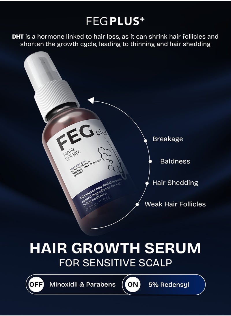 FEGPLUS 2Pcs Hair & Beard Growth Serum (50ml) + KASOMO Hair Repair Mask Deeply Moisturizing With Hydrolyzed Keratin (250ml), Control Hair Loss & Regrow Hair, Natural Ingredients Help Hair Stronger & Healthier