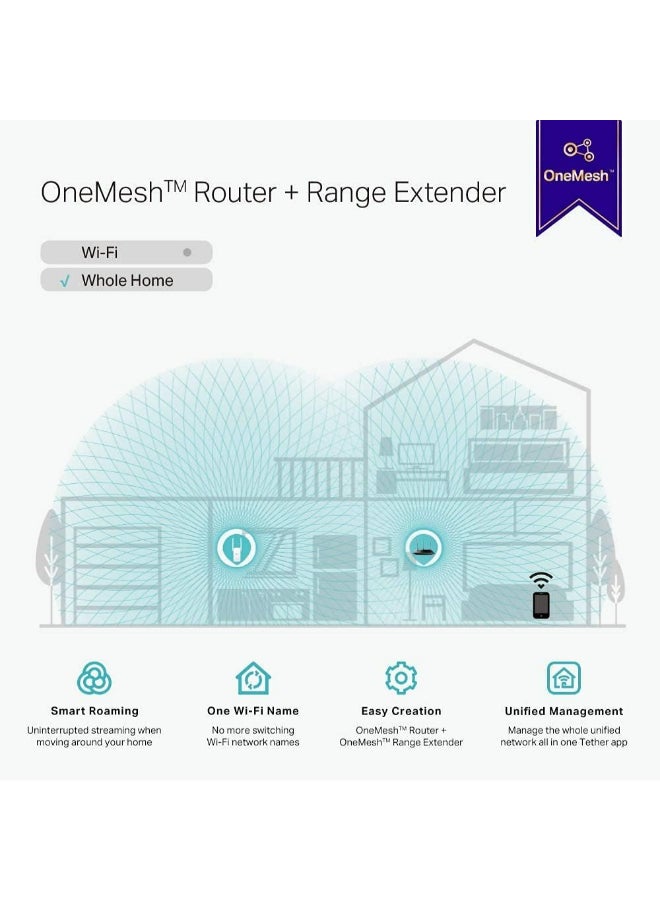 RE315 AC1200 Mesh Wi-Fi Extender White