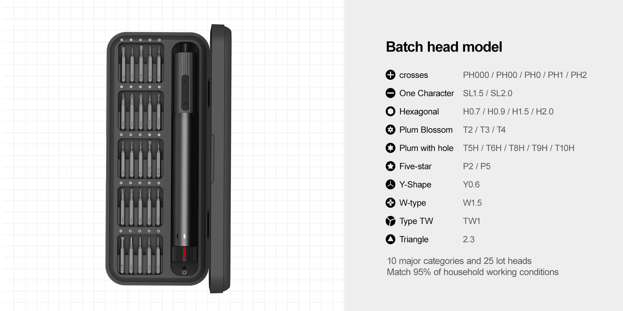 ATuMan Mini Precision Electric Screwdriver, All-in-One Magnetic Bits, Max 3 N.m, Magnetic Storage, Repair Tool Set for Phone Camera Laptop Watch, Screw in & Out, Two Speed Options, Rechargeable