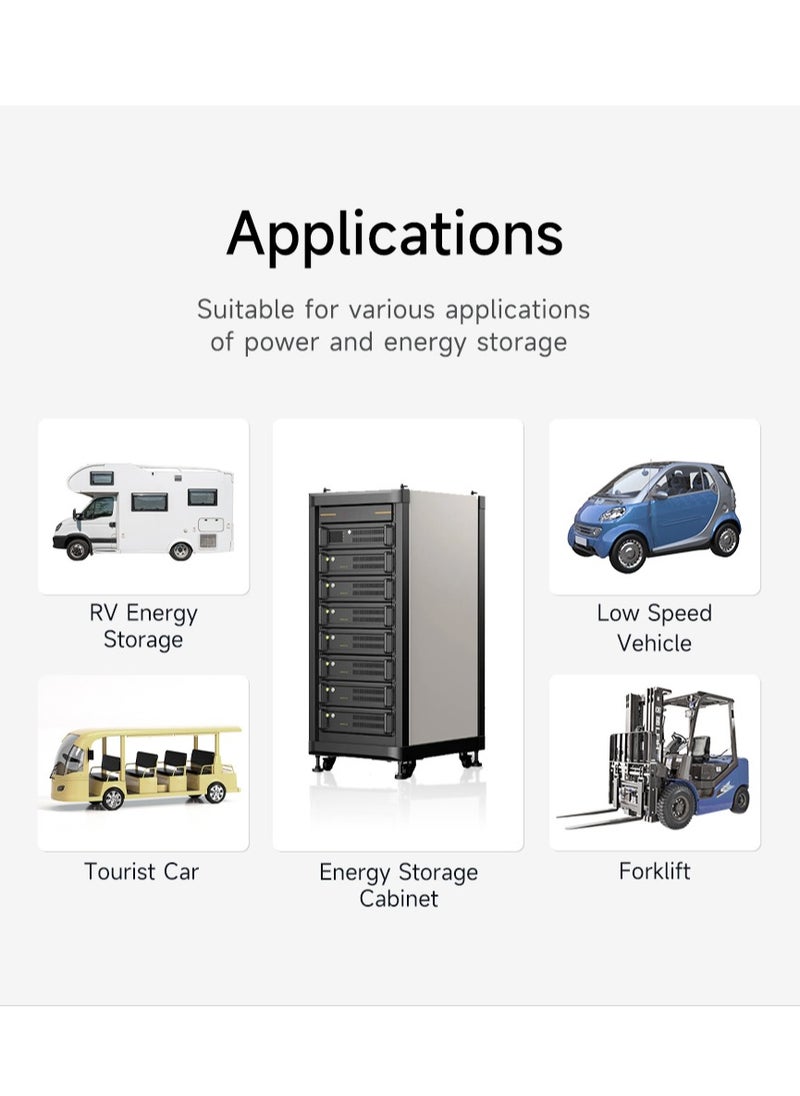 Daly Smart Lifepo4 20S 1A Active Balancer – Bluetooth Enabled Battery Equalizer for 18650 Lithium Batteries