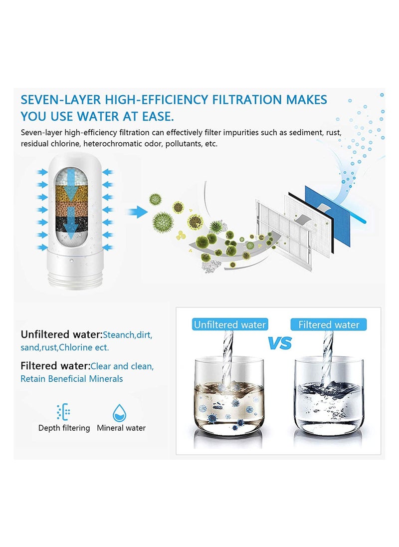 Premium Water Filter Tap System – Efficient Tap Water Filter with Replaceable Cartridges for Clean, Healthy Drinking Water – Essential Kitchen Accessory