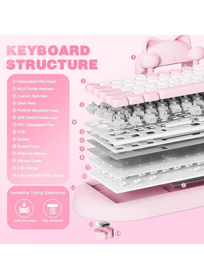 C68 Wireless Mechanical Keyboard, 65% Gaming Keyboard Hot Swap,Triple Mode BT5.0/2.4G/Wired, RGB Backlit NKRO,Cute Cat Silicone Ergonomic Keyboard for Win/Mac(Milk Switch, Pink)