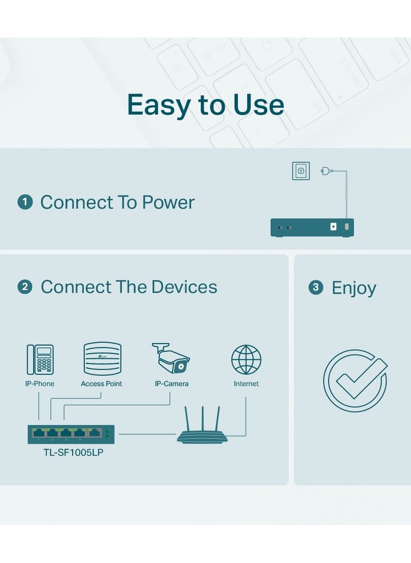 TP Link PoE Switch 5 Port 100 Mbps 4 PoE ports up to 15.4 W for each PoE port and 41 W for all PoE ports Metal Casing Plug and Play Ideal for IP Surveillance and Access Point TL SF1005LP