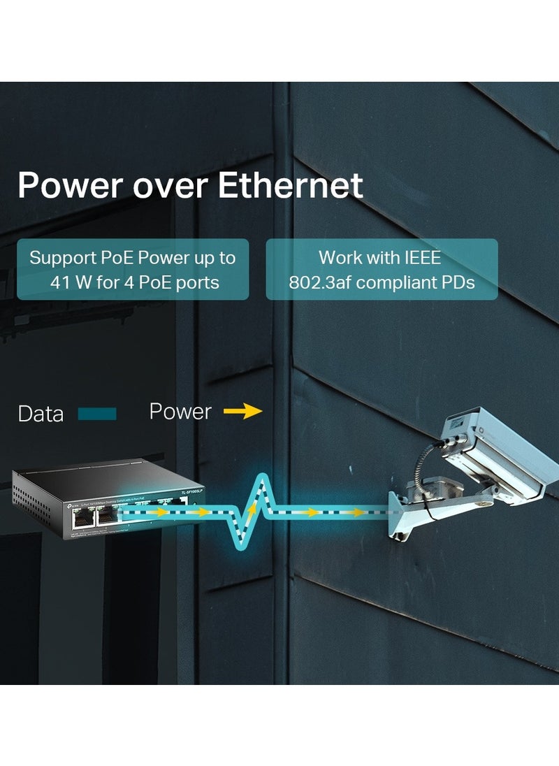 TP Link PoE Switch 5 Port 100 Mbps 4 PoE ports up to 15.4 W for each PoE port and 41 W for all PoE ports Metal Casing Plug and Play Ideal for IP Surveillance and Access Point TL SF1005LP