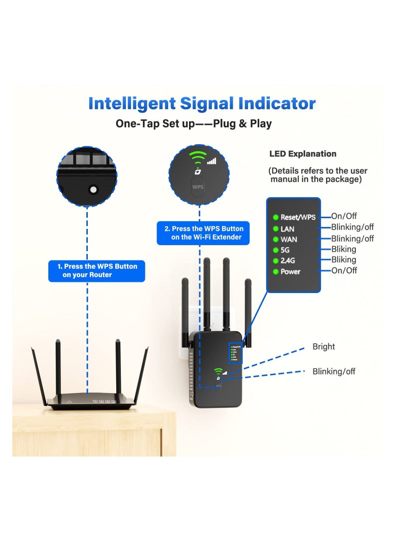 WiFi Extender, 1200Mbps Wi-Fi Signal Booster Amplifier, for Home WiFi 2.4&5GHz Dual Band(9800sq.ft)Wireless Repeater, with Ethernet Port & AP Mode, 4 Antennas 360° Coverage