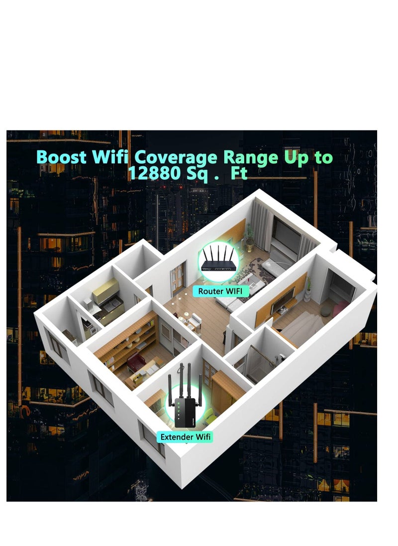 WiFi Extender, Wi-Fi Booster Amplifier, 1200Mbps Wall-Through Strong, Cover up to 12880 sq.ft & 105 Devices, Dual Band 2.4G & 5G, 4 Antennas 360° Full Coverage, with Ethernet Port & AP Mode