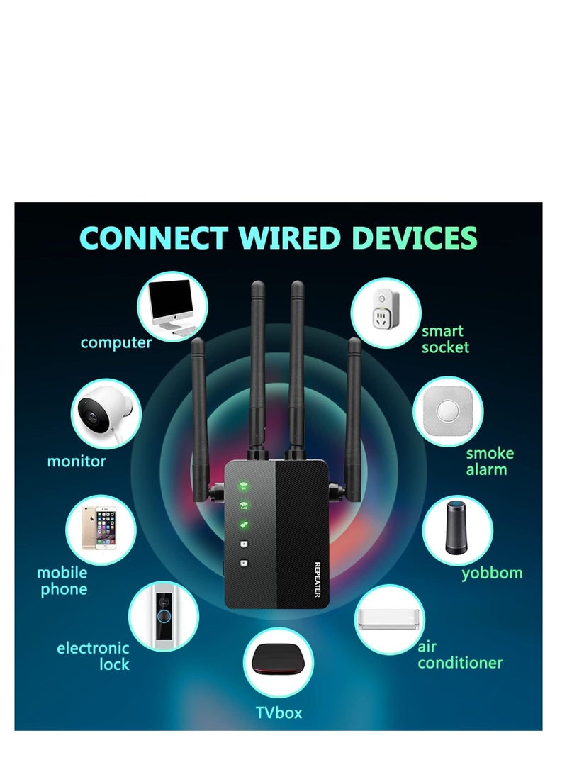 WiFi Extender, Wi-Fi Booster Amplifier, 1200Mbps Wall-Through Strong, Cover up to 12880 sq.ft & 105 Devices, Dual Band 2.4G & 5G, 4 Antennas 360° Full Coverage, with Ethernet Port & AP Mode