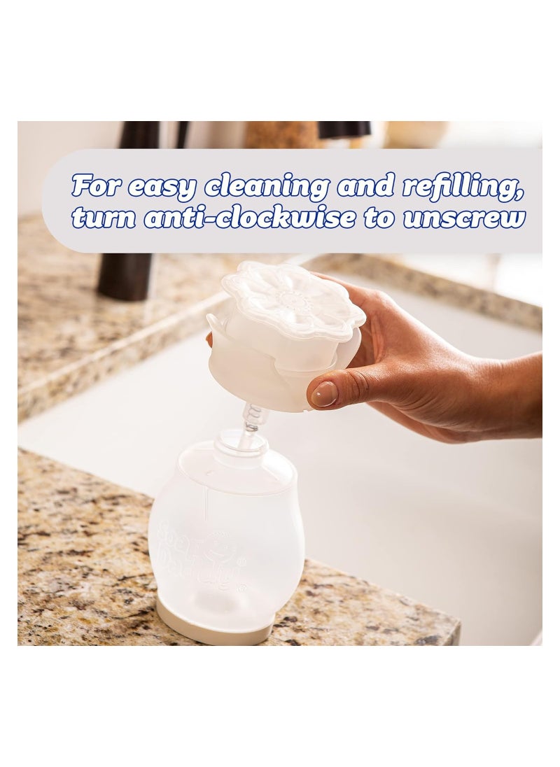 Dual Action Soap Dispenser