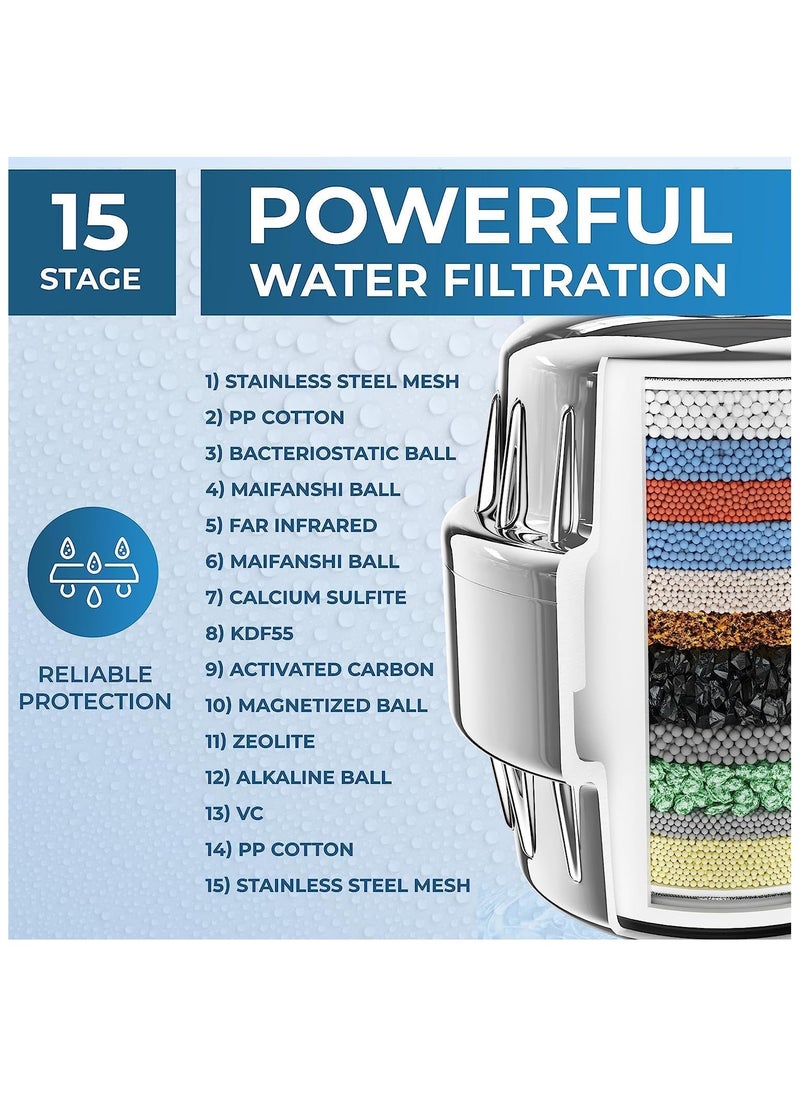 KINKA Shower Filter 15 Stages (2 x Cartridges Included) Shower Filter Head for Hair Loss UAE, KDF Water Filter for Removing Chlorine & Heavy Metals, Softens Hard Water, Skin Rash & Eczema