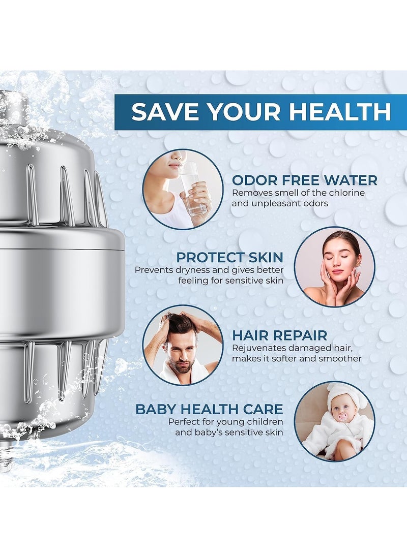 KINKA Shower Filter 15 Stages (2 x Cartridges Included) Shower Filter Head for Hair Loss UAE, KDF Water Filter for Removing Chlorine & Heavy Metals, Softens Hard Water, Skin Rash & Eczema