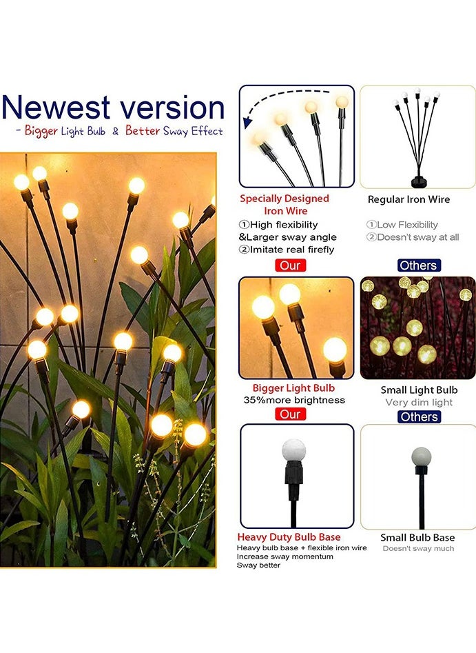 Upgraded Waterproof LED Solar Lights Outdoor - Swaying Solar Garden Lights, Firefly Lights with Highly Flexible Copper Wires, Yard Pathway Christmas Landscape Stake Lights, 2 Packs