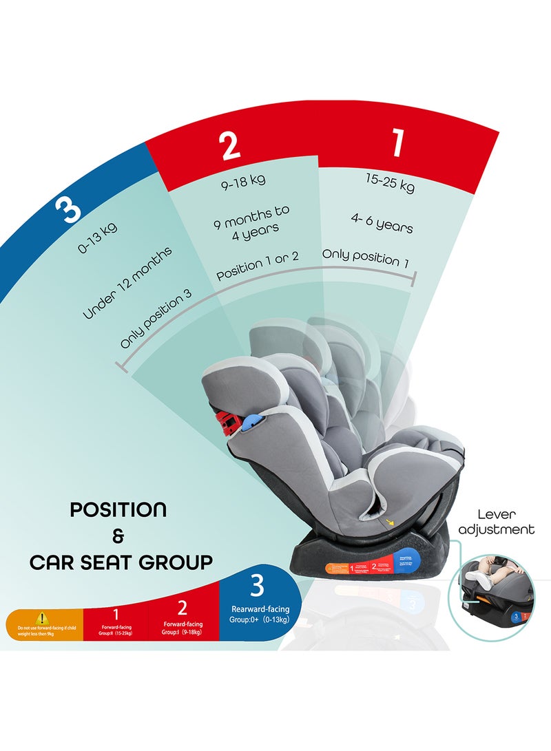 Sumo Baby/Infant Car seat (Group (0,1,2)  Light Grey