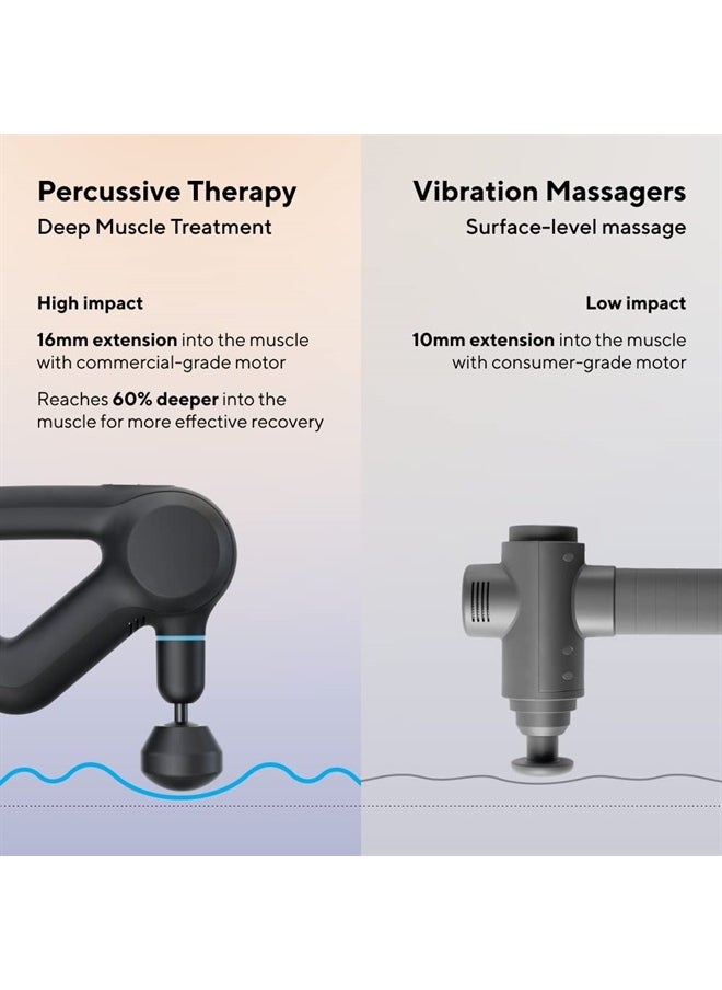 Prime Quiet Deep Tissue Therapy Massage Gun - Bluetooth Enabled, Electric Percussion Massage Gun & Personal Massager for Pain Relief in Neck, Back, Leg, Shoulder and Body (Black - 5th Gen)