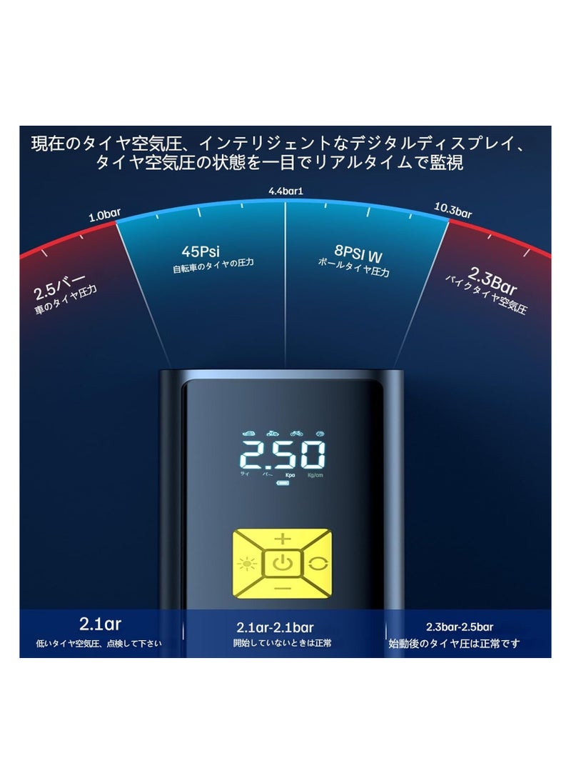 Electric Air Pump - Cordless Rechargeable Air Compressor for Cars & Motorbikes, 150 PSI Maximum Pressure, Automatic Stop, 6000mAh Battery, Type-C Output Port