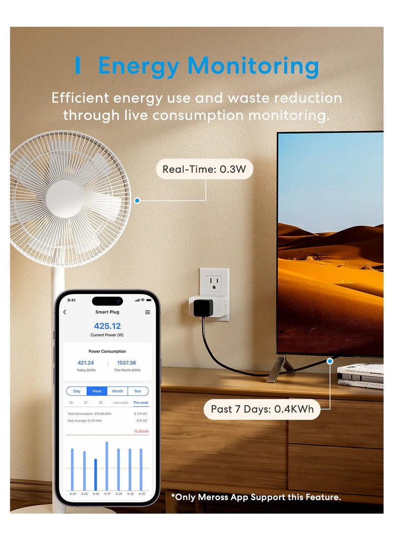 Meross Matter Smart Plug Mini with Energy Monitoring, Works with Apple HomeKit