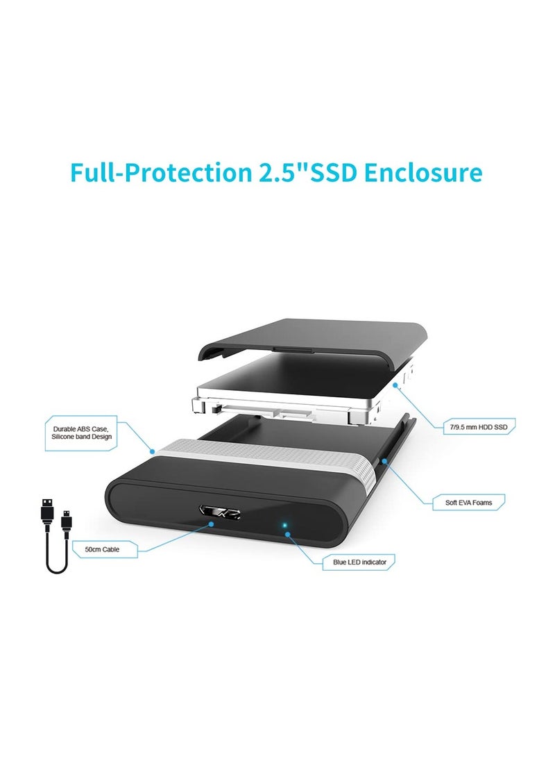 SYOSI, 2.5 Inch External Hard Drive Enclosure, USB 3.0 to SATA 7-9.5mm HDD SSD, External Hard Drive Disk Case, UASP Supported, Protable for Laptop