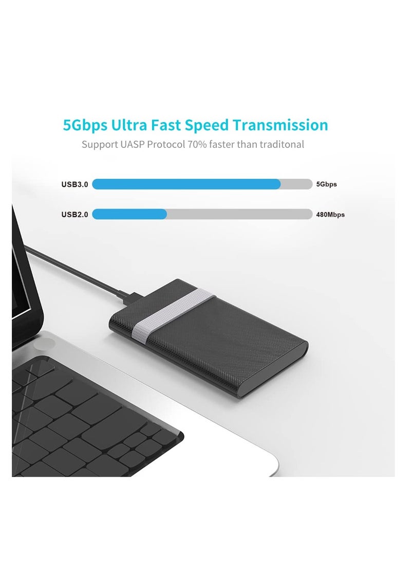 SYOSI, 2.5 Inch External Hard Drive Enclosure, USB 3.0 to SATA 7-9.5mm HDD SSD, External Hard Drive Disk Case, UASP Supported, Protable for Laptop