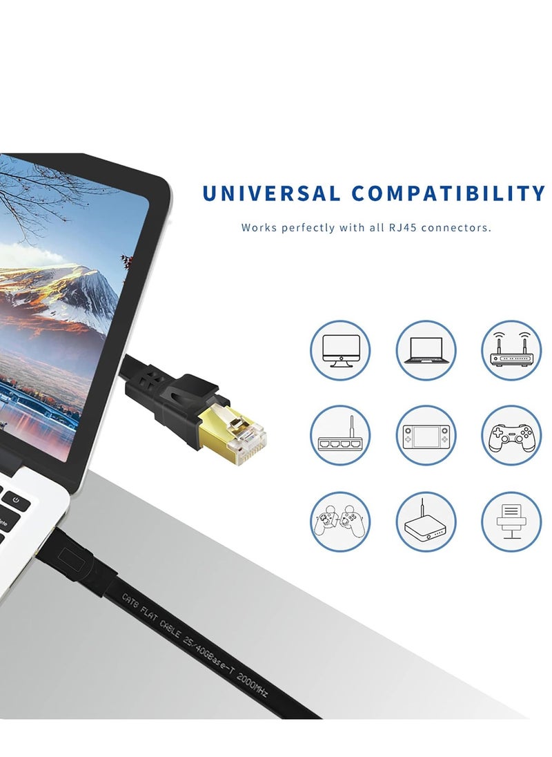 Cat8 Ethernet Cable, 40GBPS 2000Mhz Flat LAN Network Cable, High Speed Shielded Internet Network Patch Cord with Gold Plated RJ45 Connector for Modem, Router, Switch, PS5/PS4/PS3, Xbox (20 Meters )
