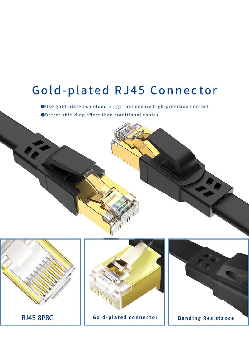 Cat8 Ethernet Cable, 40GBPS 2000Mhz Flat LAN Network Cable, High Speed Shielded Internet Network Patch Cord with Gold Plated RJ45 Connector for Modem, Router, Switch, PS5/PS4/PS3, Xbox (20 Meters )