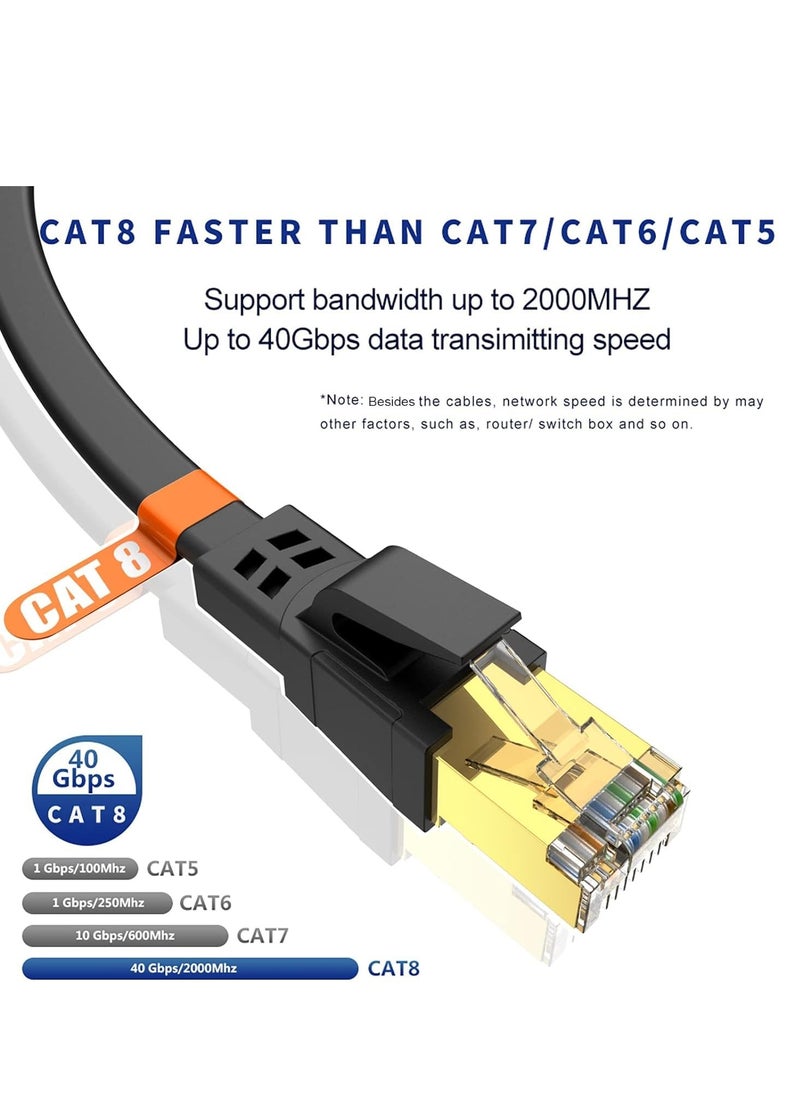 Cat8 Ethernet Cable, 40GBPS 2000Mhz Flat LAN Network Cable, High Speed Shielded Internet Network Patch Cord with Gold Plated RJ45 Connector for Modem, Router, Switch, PS5/PS4/PS3, Xbox (20 Meters )