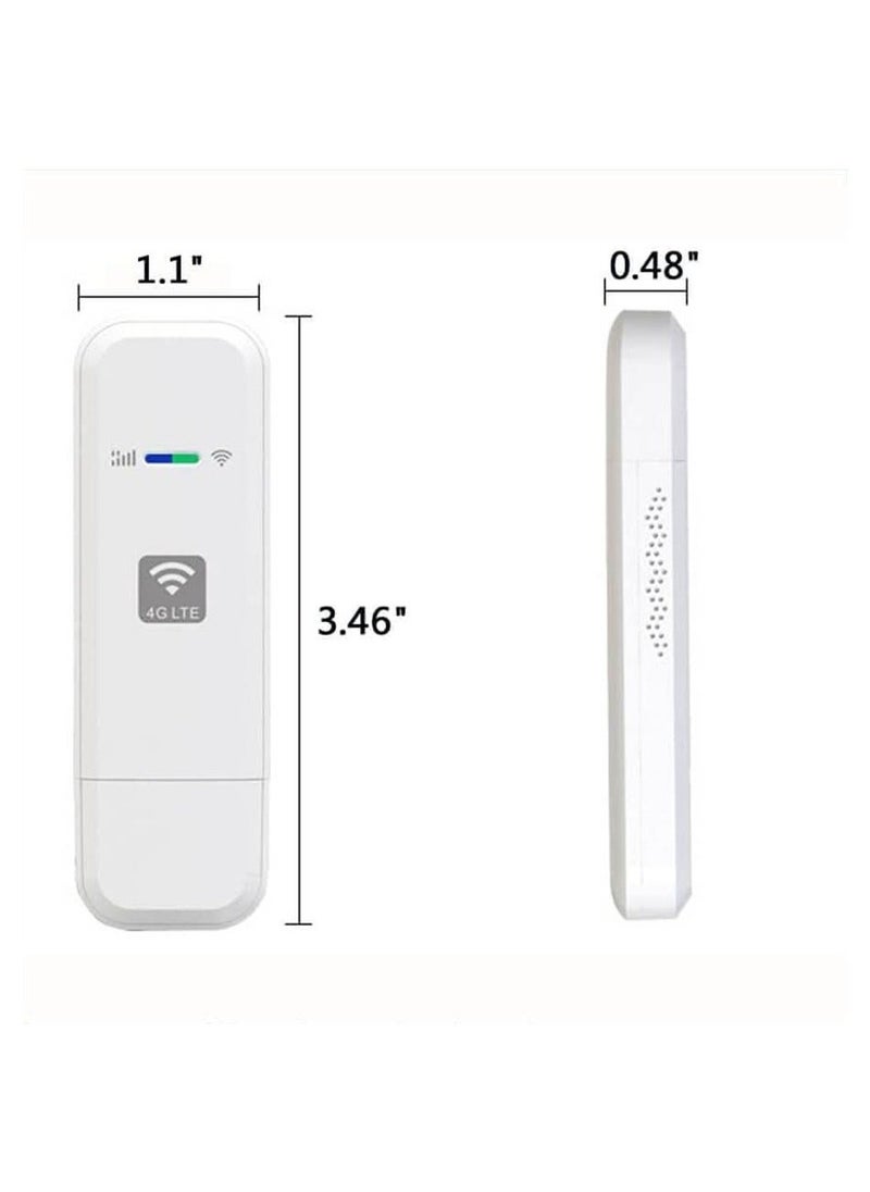 WiFi Modem Dongle, Connectivity with 4G LTE USB WiFi Modem - Internet Hotspot for Desktops, Laptops, and PCs. Car WiFi Mini Wireless Router with SIM Card Slot for On-the-Go Connectivity