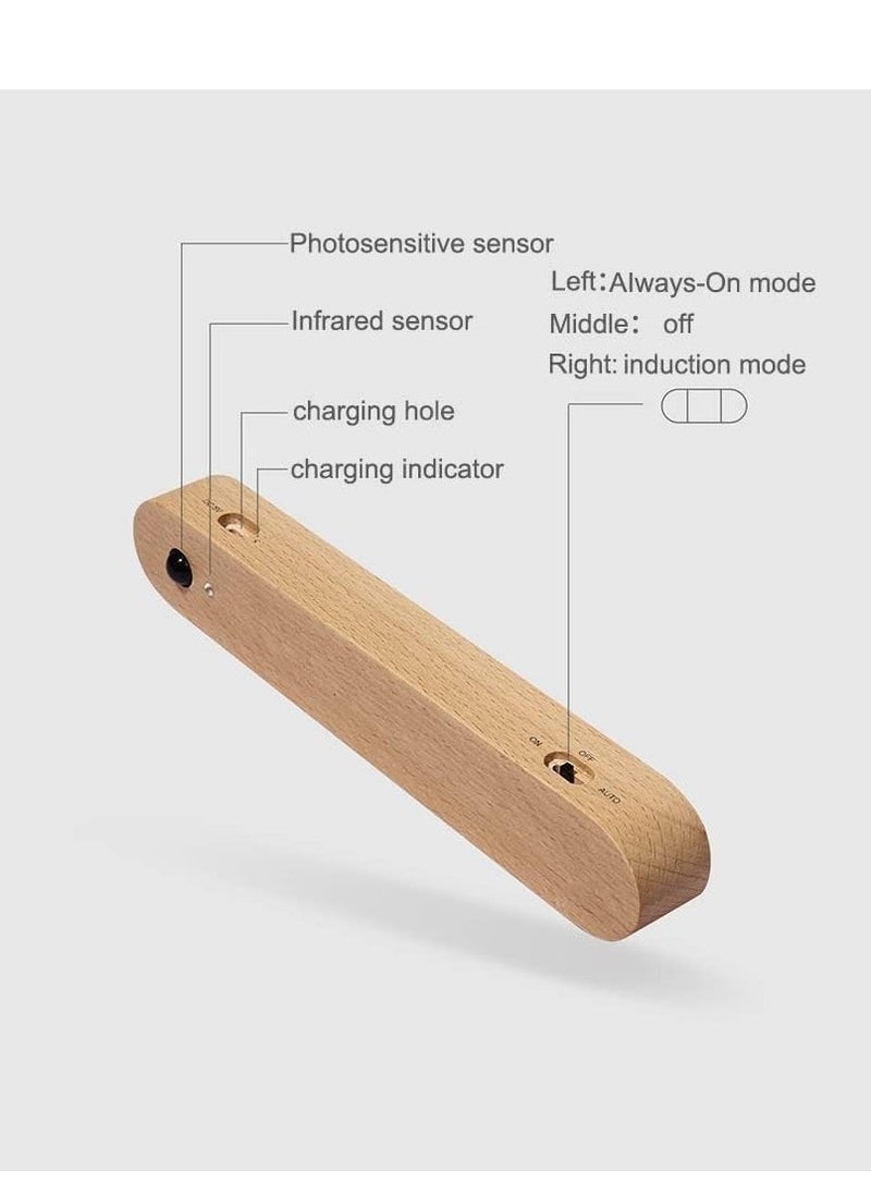 LED Motion Sensor Cabinet Light Under Counter Lights