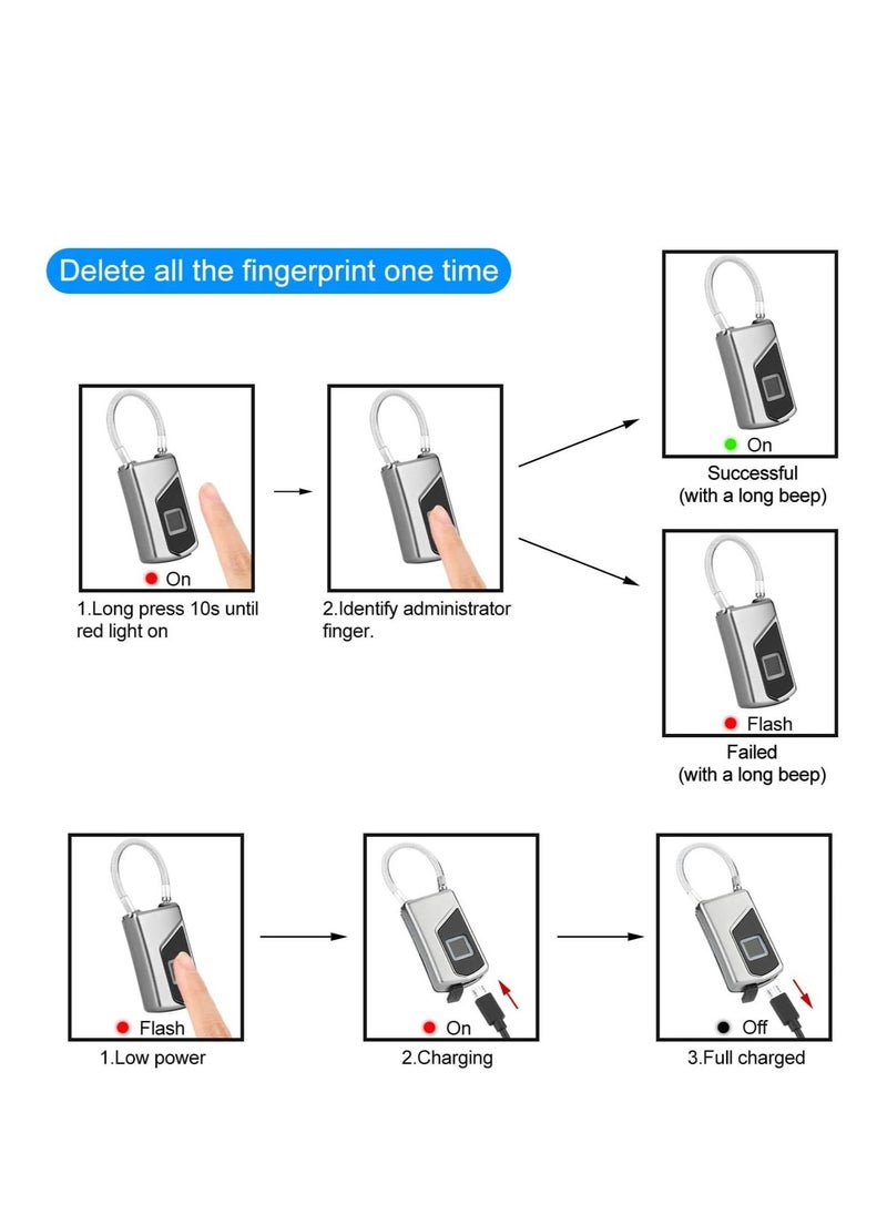 Fingerprint lock with Key Backup, Smart keyless Waterproof Fingerprint Padlock Ideal for Gym, Door, Luggage, Suitcase, Backpack, Bike, Office