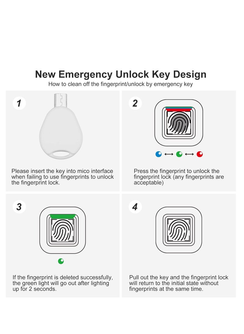 Fingerprint lock with Key Backup, Smart keyless Waterproof Fingerprint Padlock Ideal for Gym, Door, Luggage, Suitcase, Backpack, Bike, Office