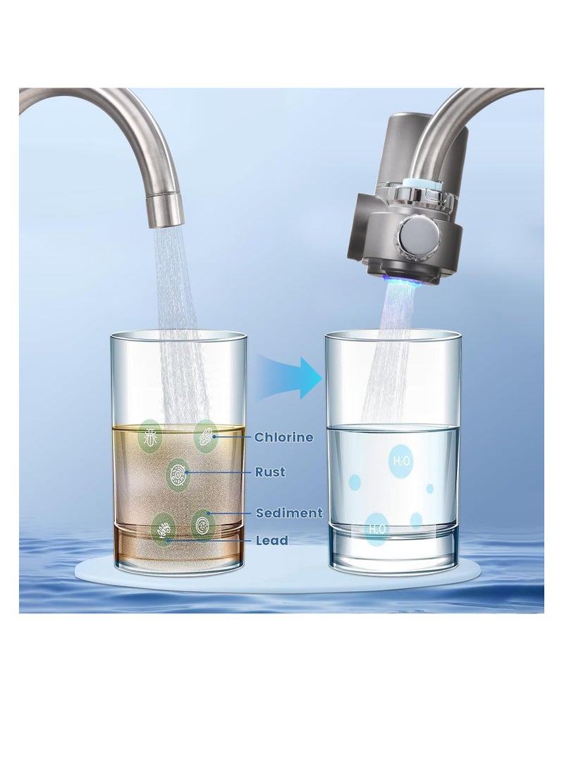 Faucet Mount Water Filter, LED Display Tap Water Purifier Reduces Lead Chlorine Heavy Metals, Water Filter for Sink Faucet Fits Standard Faucets, Natural Mineral Filtration (Includes 1 Filter)