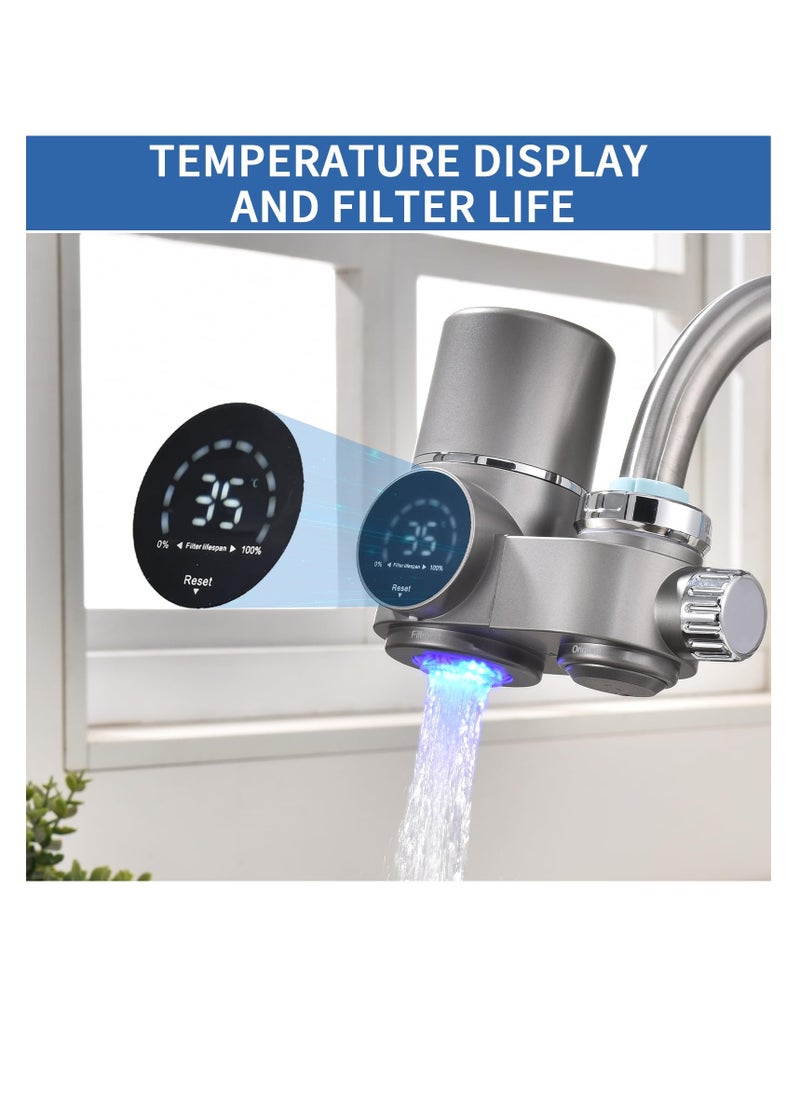 Faucet Mount Water Filter, LED Display Tap Water Purifier Reduces Lead Chlorine Heavy Metals, Water Filter for Sink Faucet Fits Standard Faucets, Natural Mineral Filtration (Includes 1 Filter)