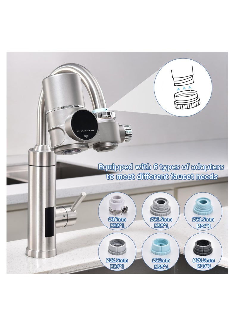 Faucet Mount Water Filter, LED Display Tap Water Purifier Reduces Lead Chlorine Heavy Metals, Water Filter for Sink Faucet Fits Standard Faucets, Natural Mineral Filtration (Includes 1 Filter)