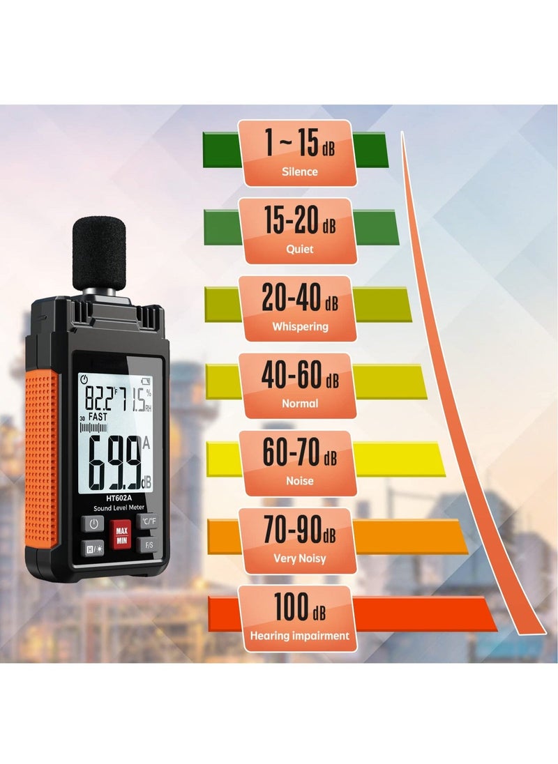 Protmex Sound Level Meter, 30-130dBA 30Hz-8KHz Decibel Meter with Large LCD Screen, Temperature and Humidity Measuring, A Weighting Mode, MAX/MIN, Fast/Slow, Data Hold, Backlight, Auto-Off Functions