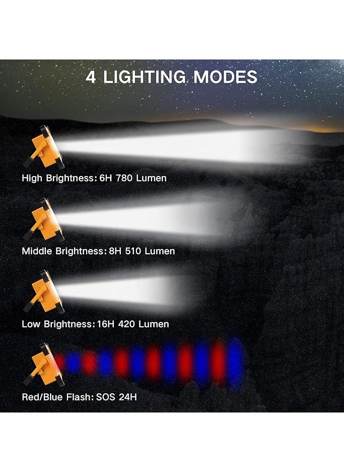 Rechargeable LED Floodlight,3-stage dimming for 10-72h Modes Portable Solar Work Light with USB, Waterproof Emergency Site Projector with Battery for Camping