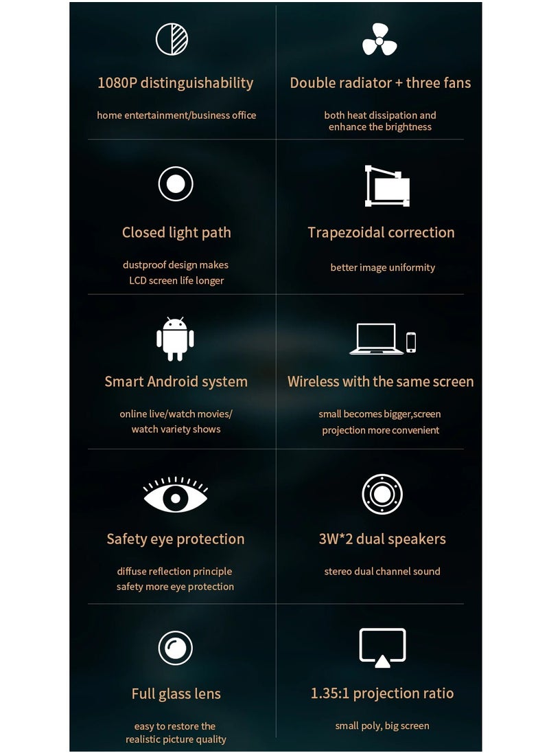 Umiio Q1 Android HDMI Video Projector 5G WiFi Bluetooth 5M Projection Distance FHD Resolution Portable Outdoor Movie Projector
